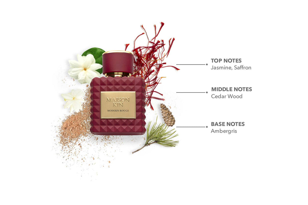 MODERN ROUGE DUPE BACCARAT ROUGE PERFUME